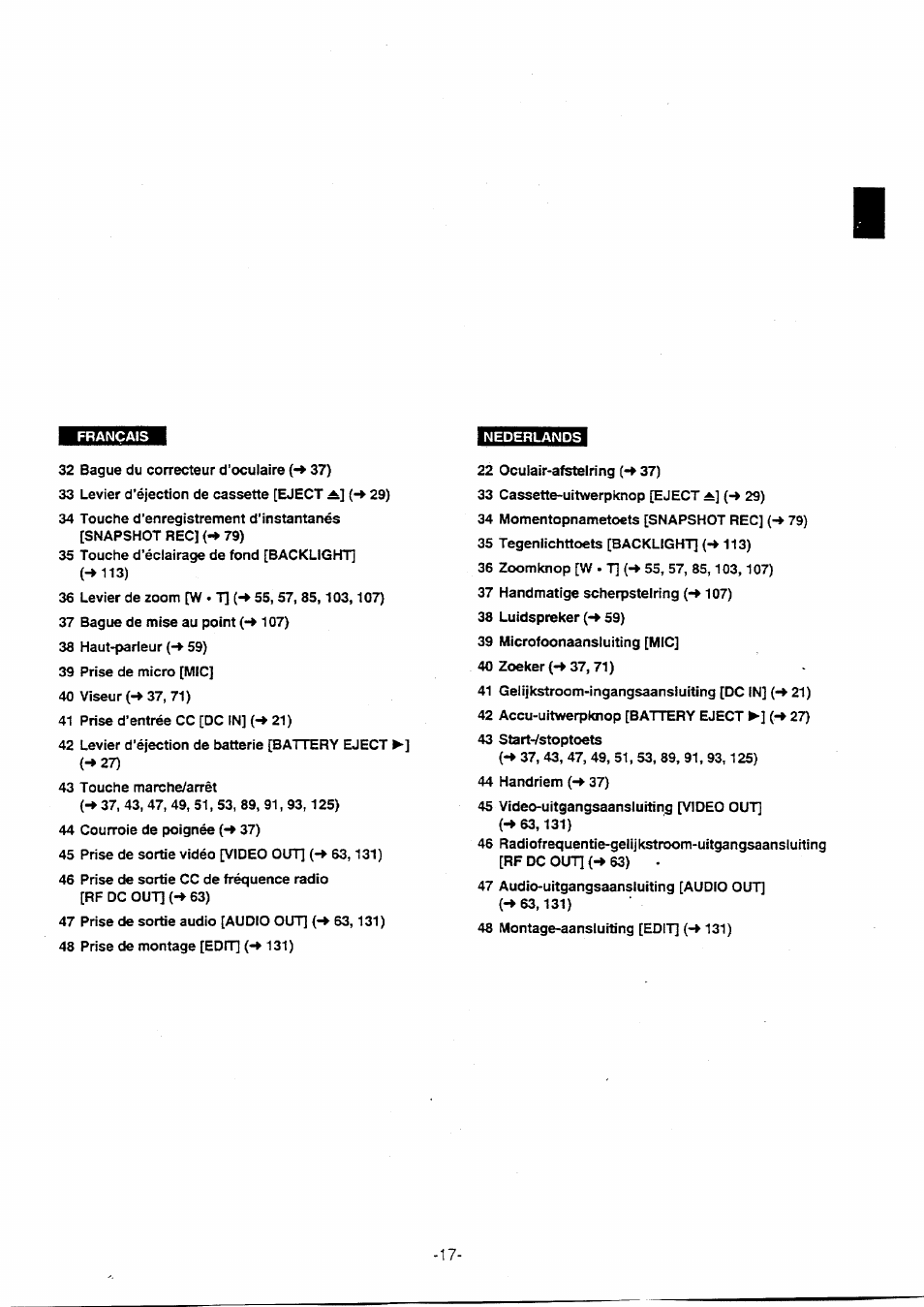 Panasonic NVVX30EG User Manual | Page 17 / 164