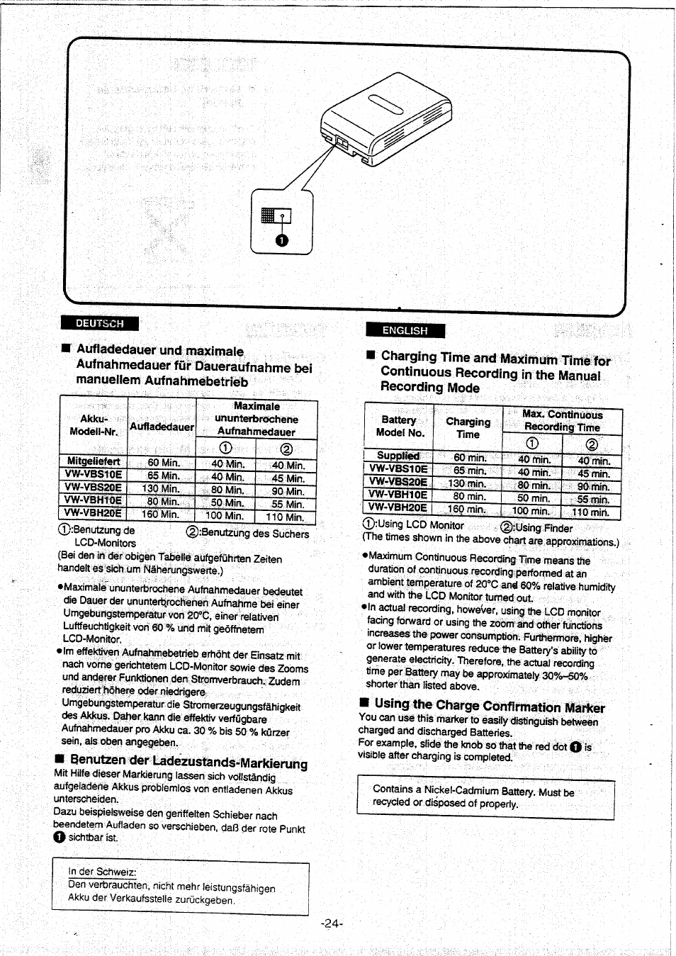 Benutzen der ladezustands-markierung, Using the charge confirmation marker | Panasonic NVVX30EG User Manual | Page 24 / 164