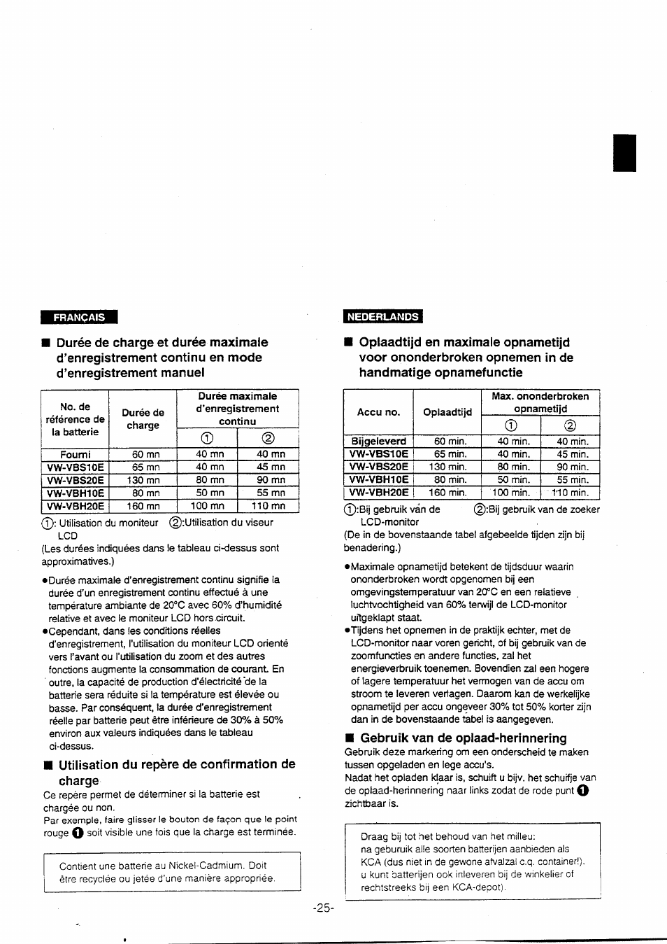 Panasonic NVVX30EG User Manual | Page 25 / 164