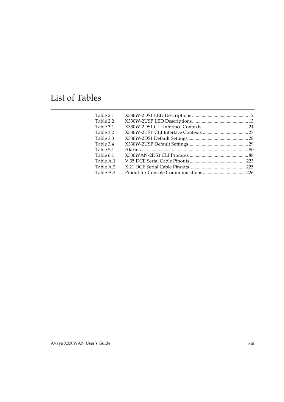 List of tables | Avaya X330WAN User Manual | Page 15 / 264