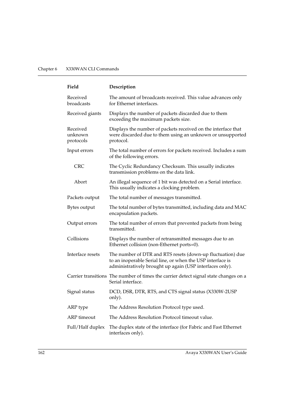 Avaya X330WAN User Manual | Page 184 / 264