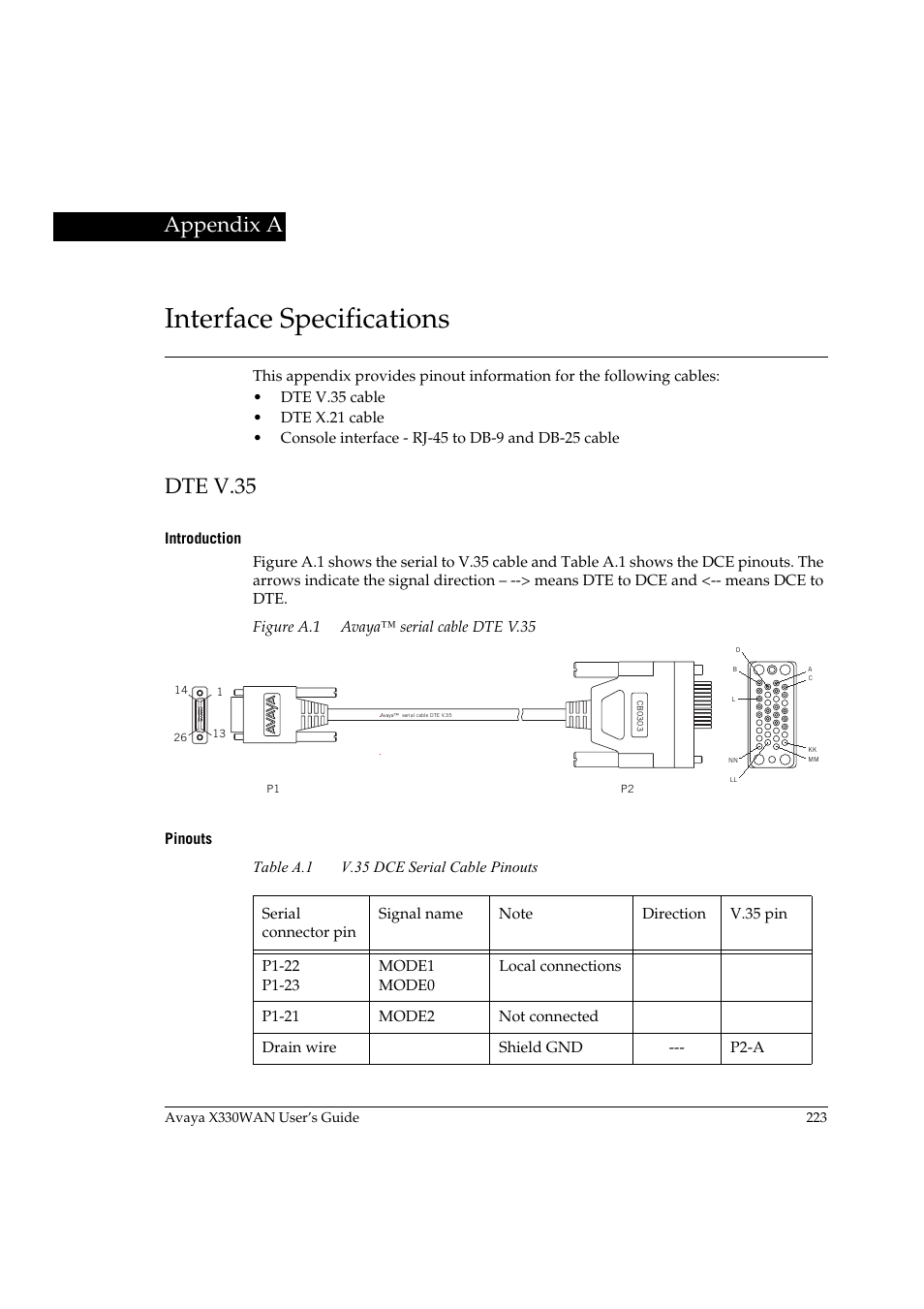 Interface specifications, Dte v.35, Introduction | Pinouts, Appendix a, Introduction pinouts, Table a.1, V.35 dce serial cable pinouts, Figure a.1, Avaya™ serial cable dte v.35 | Avaya X330WAN User Manual | Page 245 / 264