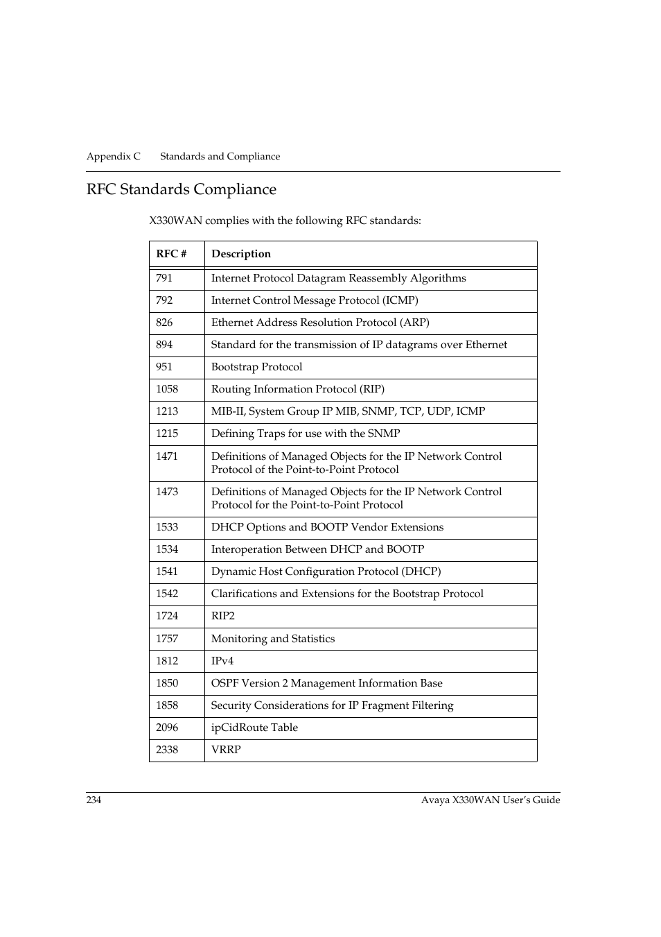 Rfc standards compliance | Avaya X330WAN User Manual | Page 256 / 264
