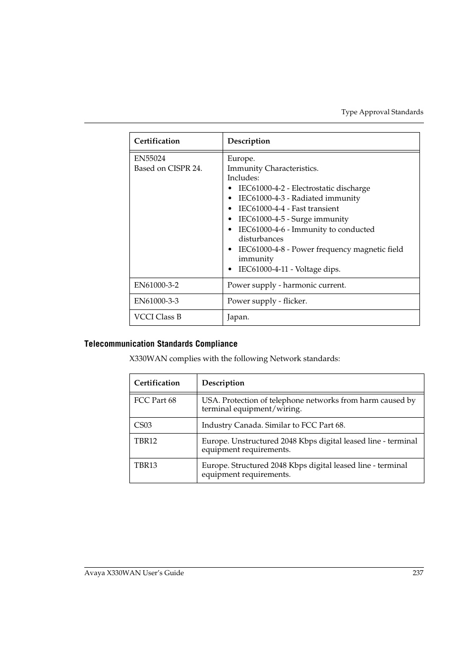 Telecommunication standards compliance | Avaya X330WAN User Manual | Page 259 / 264