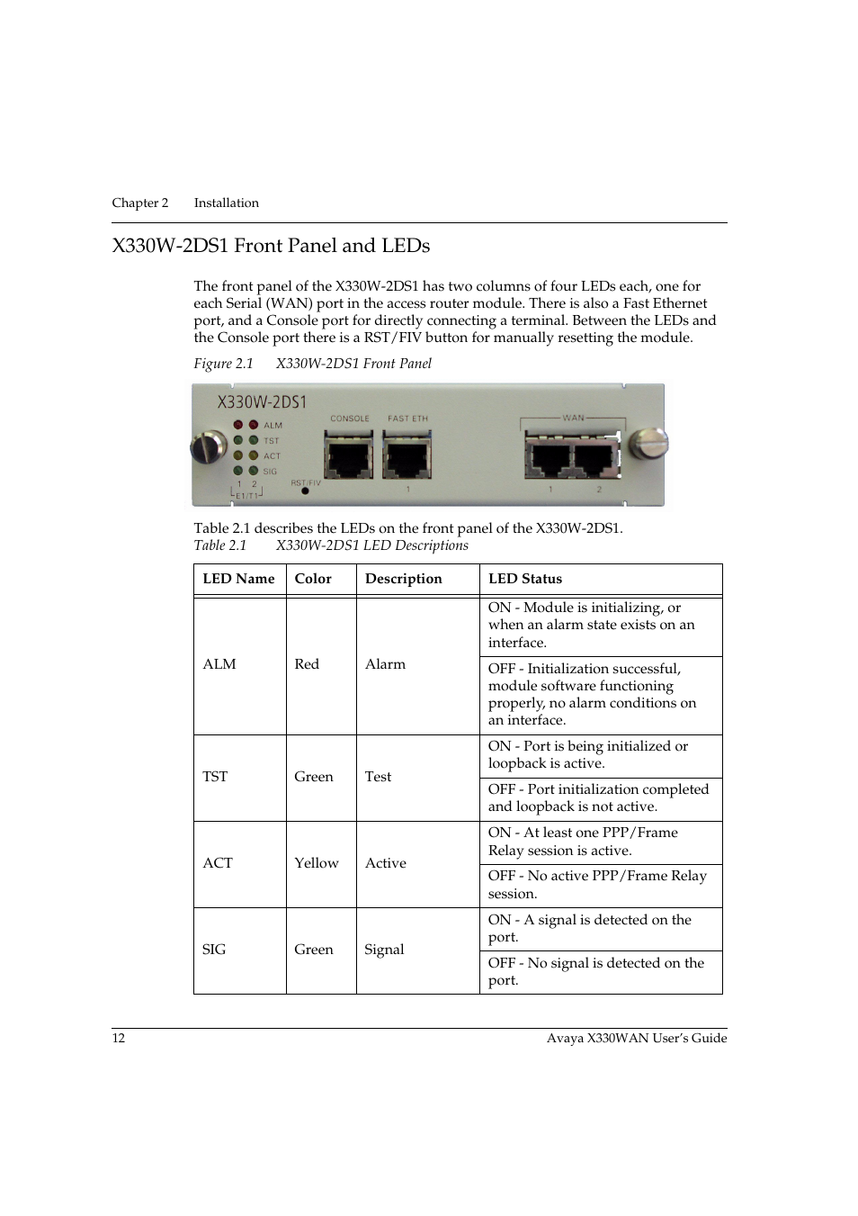 X330w-2ds1 front panel and leds, Table 2.1, X330w-2ds1 led descriptions | Figure 2.1, X330w-2ds1 front panel | Avaya X330WAN User Manual | Page 34 / 264