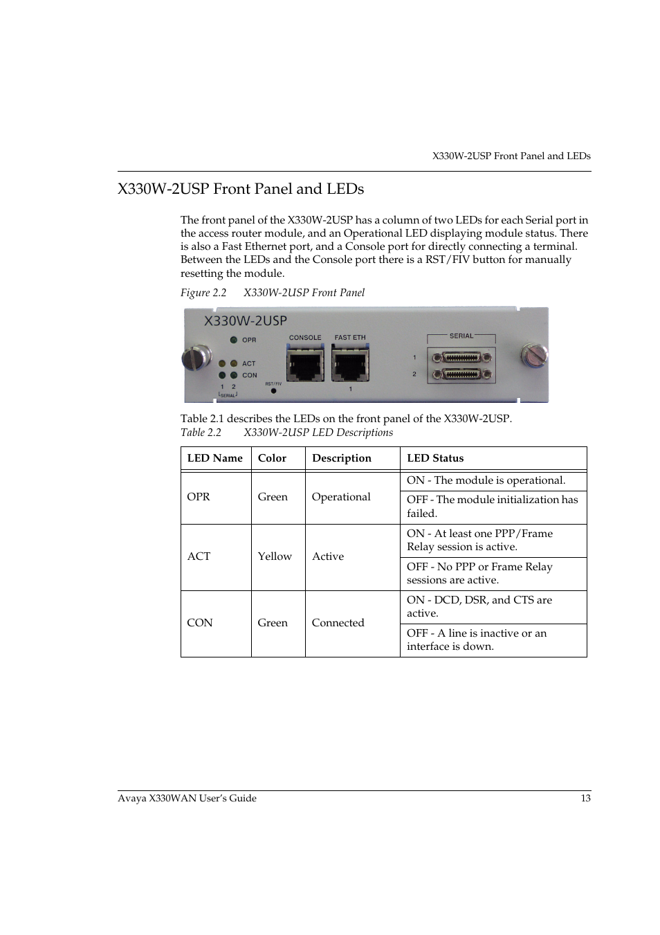 X330w-2usp front panel and leds, Table 2.2, X330w-2usp led descriptions | Figure 2.2, X330w-2usp front panel | Avaya X330WAN User Manual | Page 35 / 264
