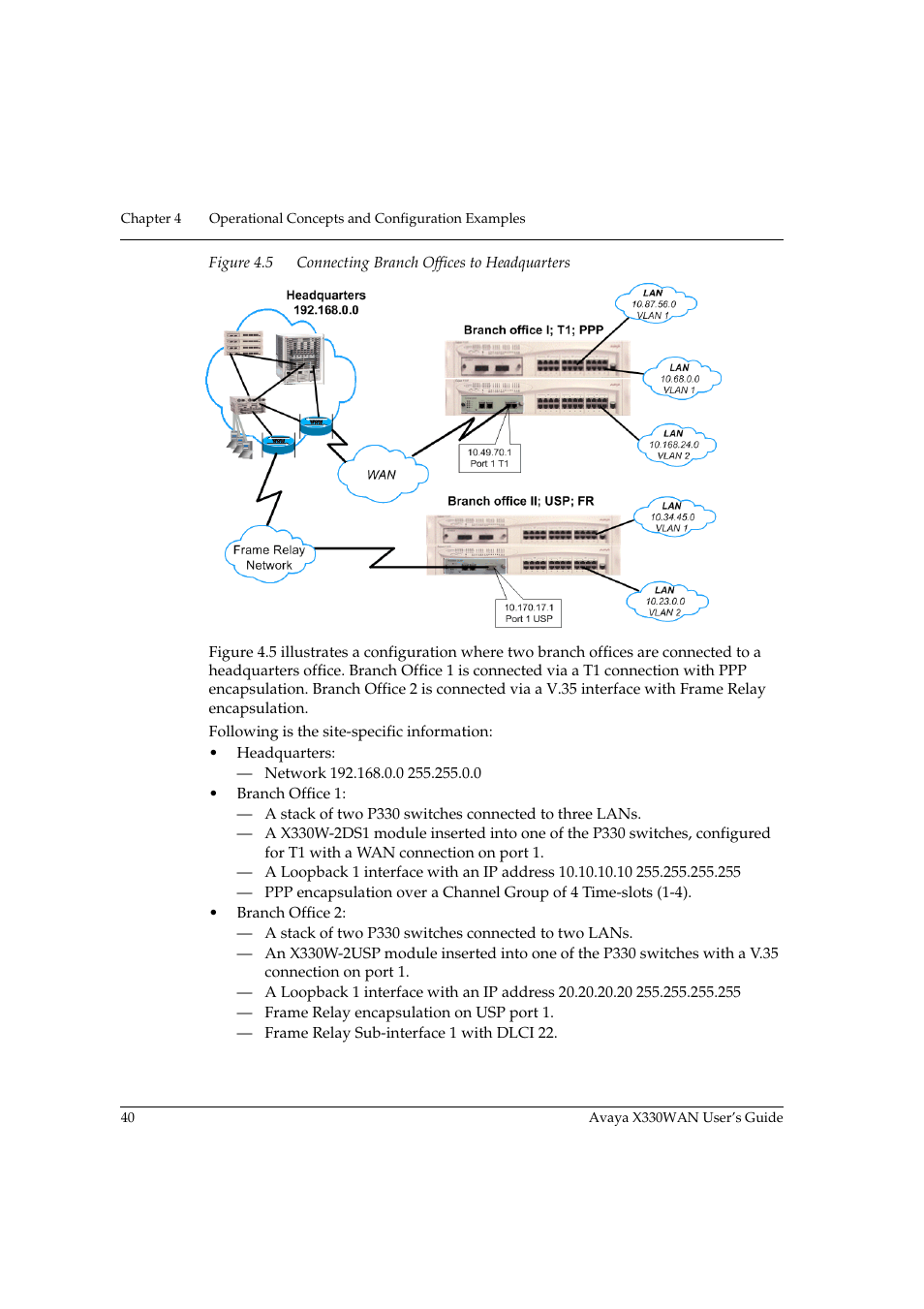 Figure 4.5, Connecting branch offices to headquarters | Avaya X330WAN User Manual | Page 62 / 264