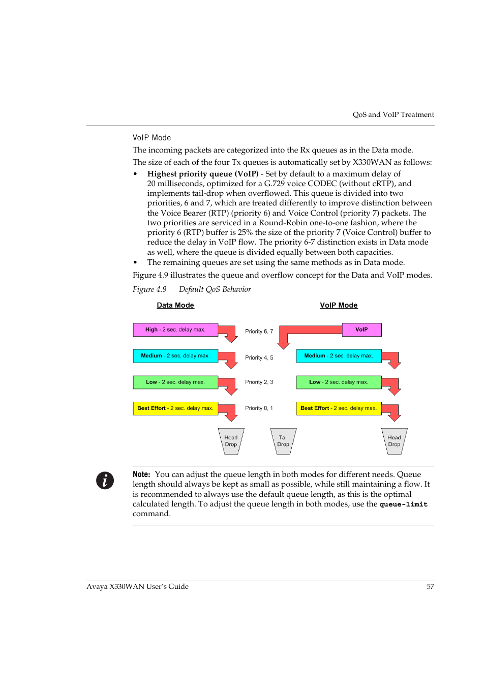 Voip mode, Figure 4.9, Default qos behavior | Avaya X330WAN User Manual | Page 79 / 264