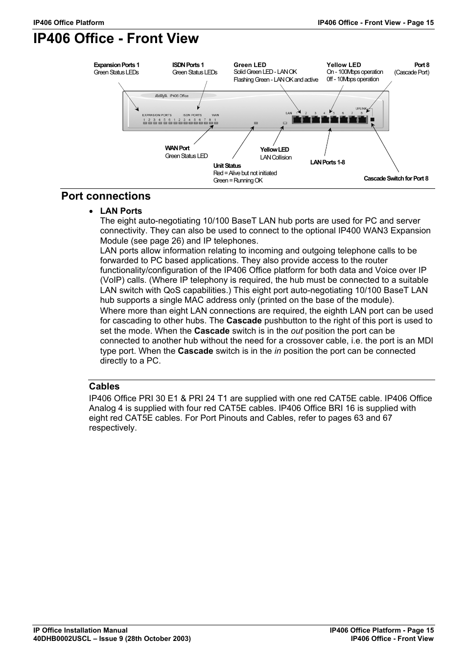 Ip406 office - front view, Port connections, Cables | Avaya IP Office Phone User Manual | Page 15 / 86