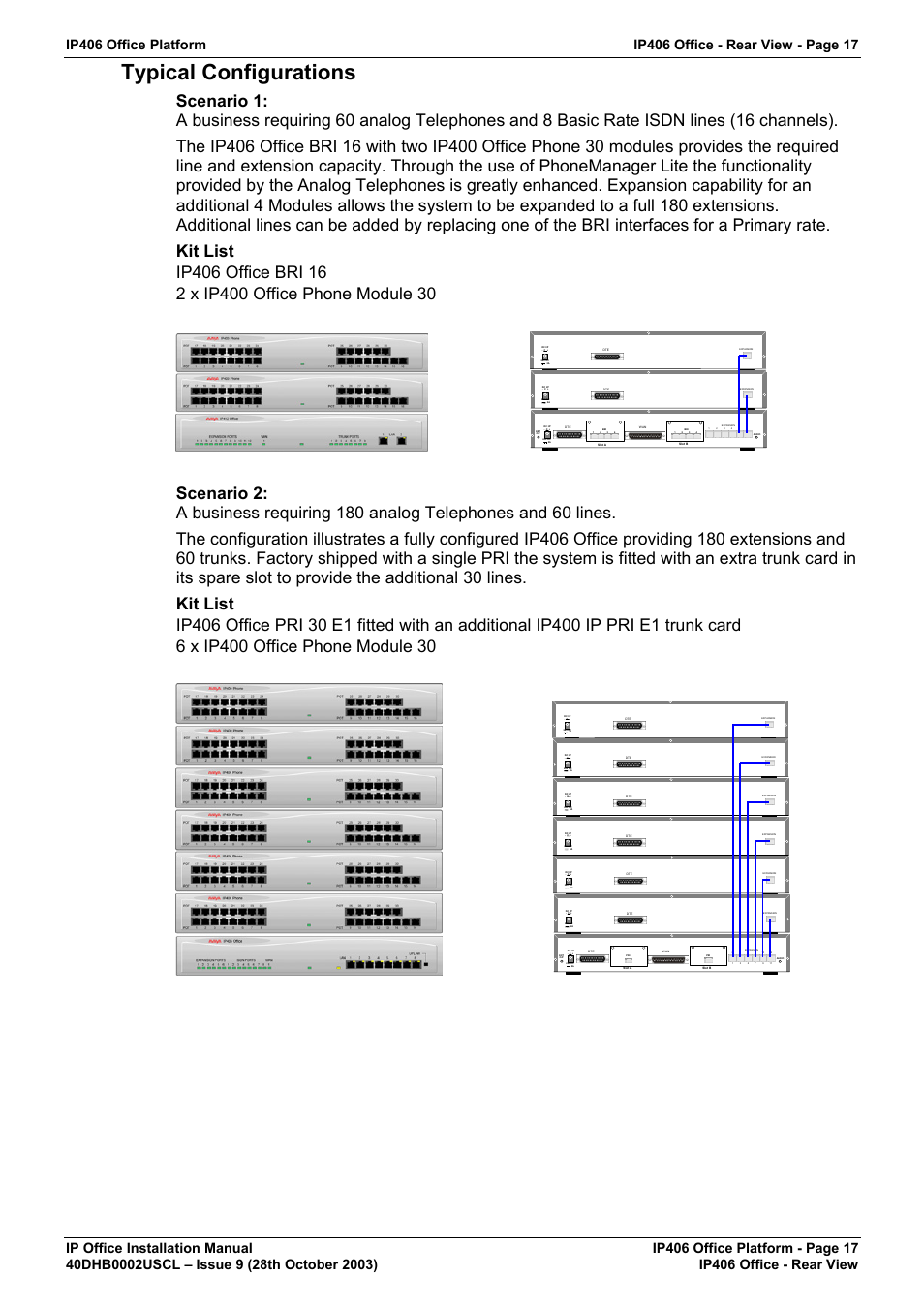 Typical configurations | Avaya IP Office Phone User Manual | Page 17 / 86