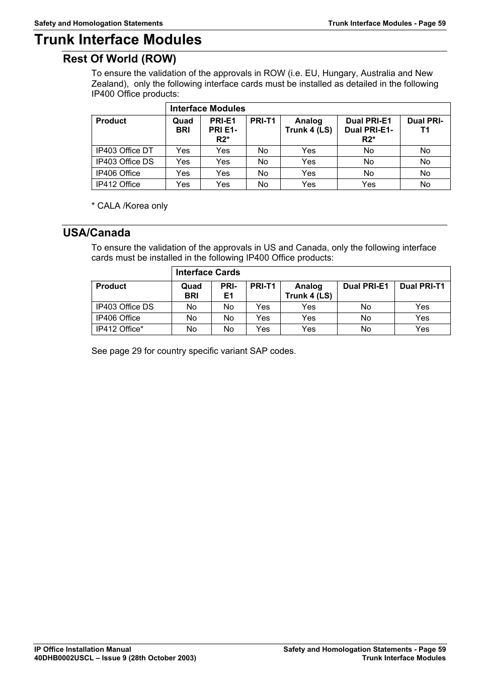 Trunk interface modules, Rest of world (row), Usa/canada | Avaya IP Office Phone User Manual | Page 59 / 86