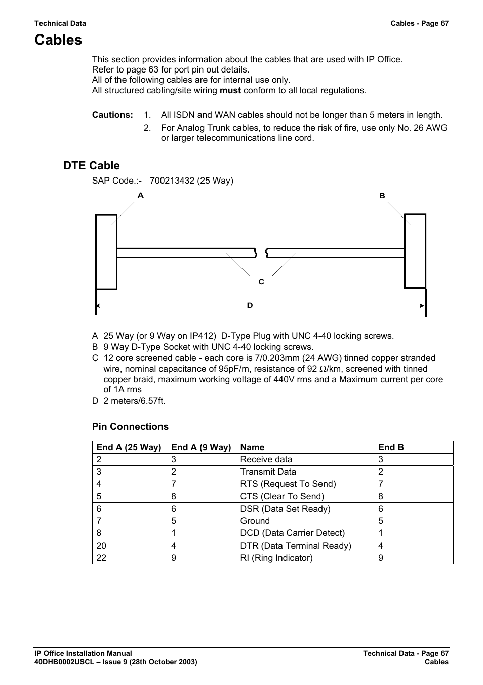 Cables, Dte cable, Pin connections | 67 respectively | Avaya IP Office Phone User Manual | Page 67 / 86