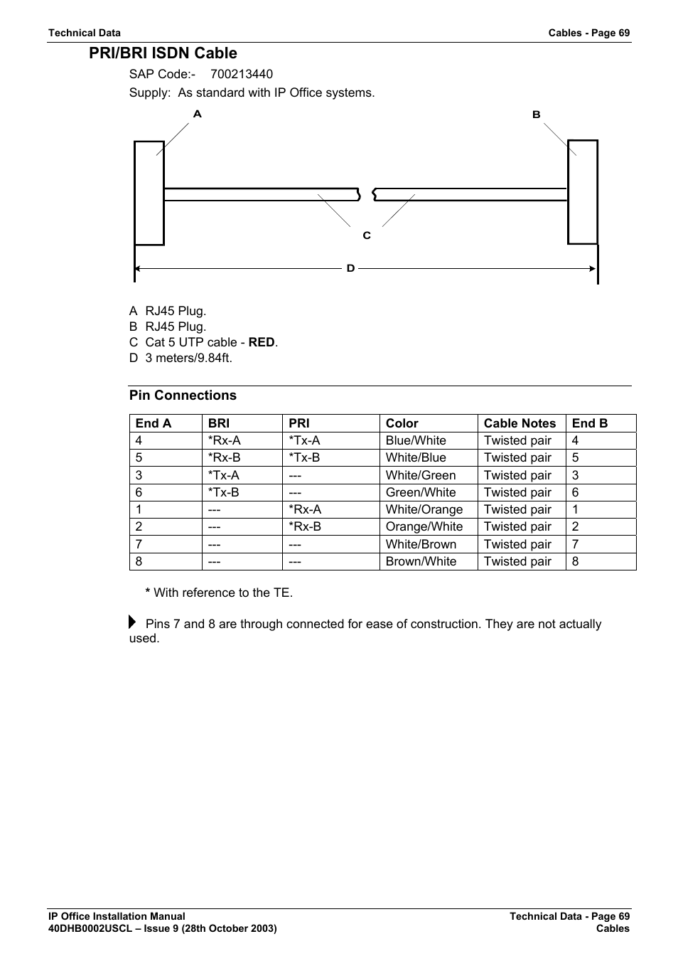 Pri/bri isdn cable, Pin connections | Avaya IP Office Phone User Manual | Page 69 / 86