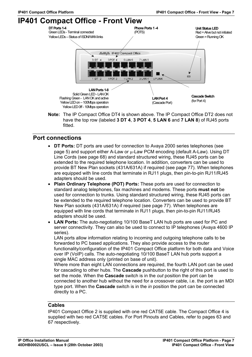 Ip401 compact office - front view, Port connections, Cables | Avaya IP Office Phone User Manual | Page 7 / 86