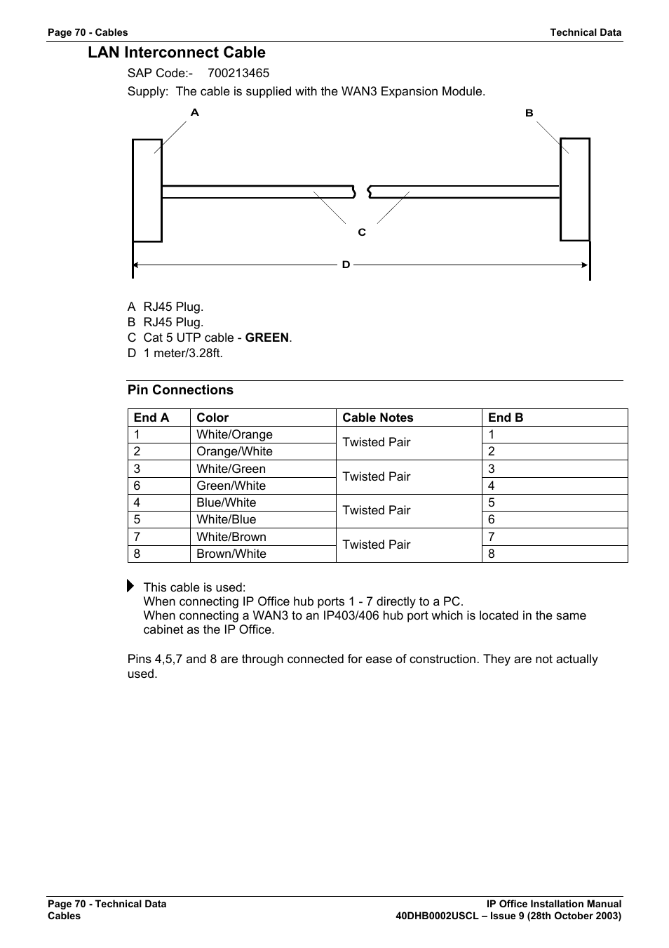 Lan interconnect cable, Pin connections | Avaya IP Office Phone User Manual | Page 70 / 86