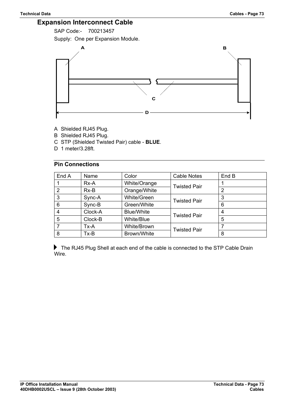 Expansion interconnect cable, Pin connections | Avaya IP Office Phone User Manual | Page 73 / 86