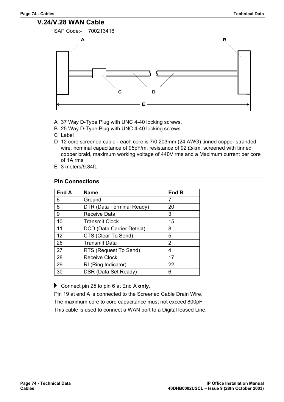 V.24/v.28 wan cable, Pin connections | Avaya IP Office Phone User Manual | Page 74 / 86