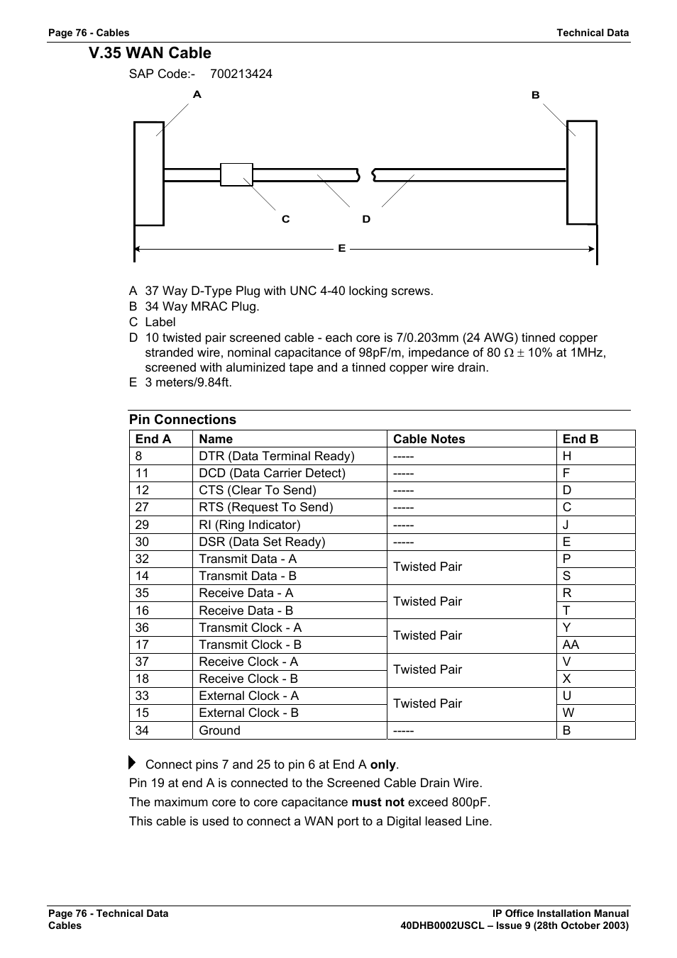 V.35 wan cable, Pin connections | Avaya IP Office Phone User Manual | Page 76 / 86