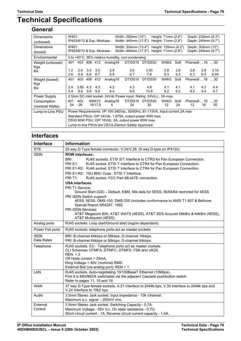 Technical specifications, General, Interfaces | Avaya IP Office Phone User Manual | Page 79 / 86