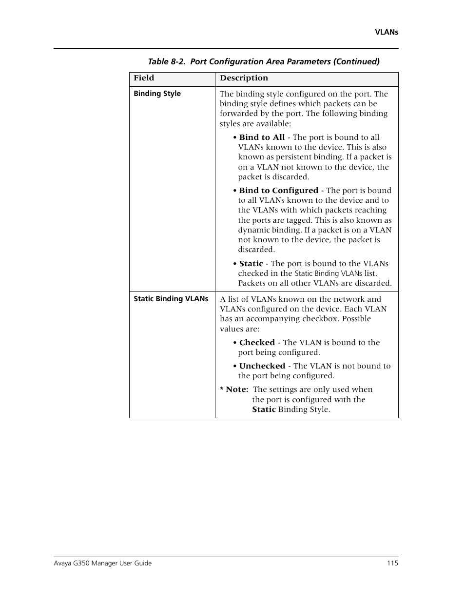Avaya Media Gateway G350 User Manual | Page 125 / 219