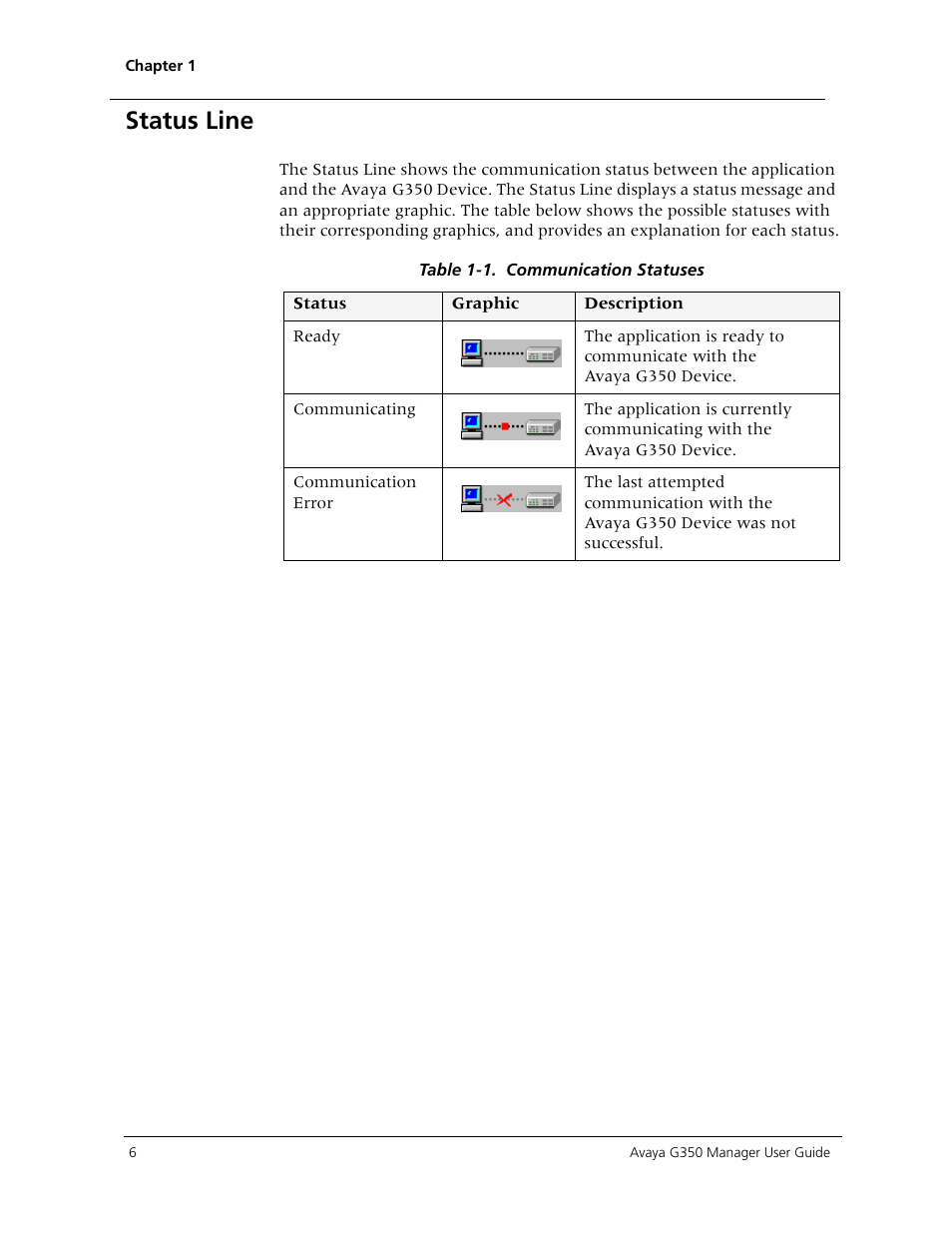 Status line | Avaya Media Gateway G350 User Manual | Page 16 / 219