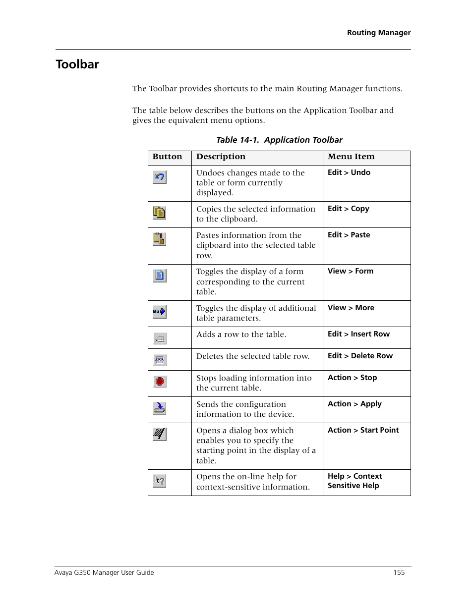Toolbar | Avaya Media Gateway G350 User Manual | Page 165 / 219