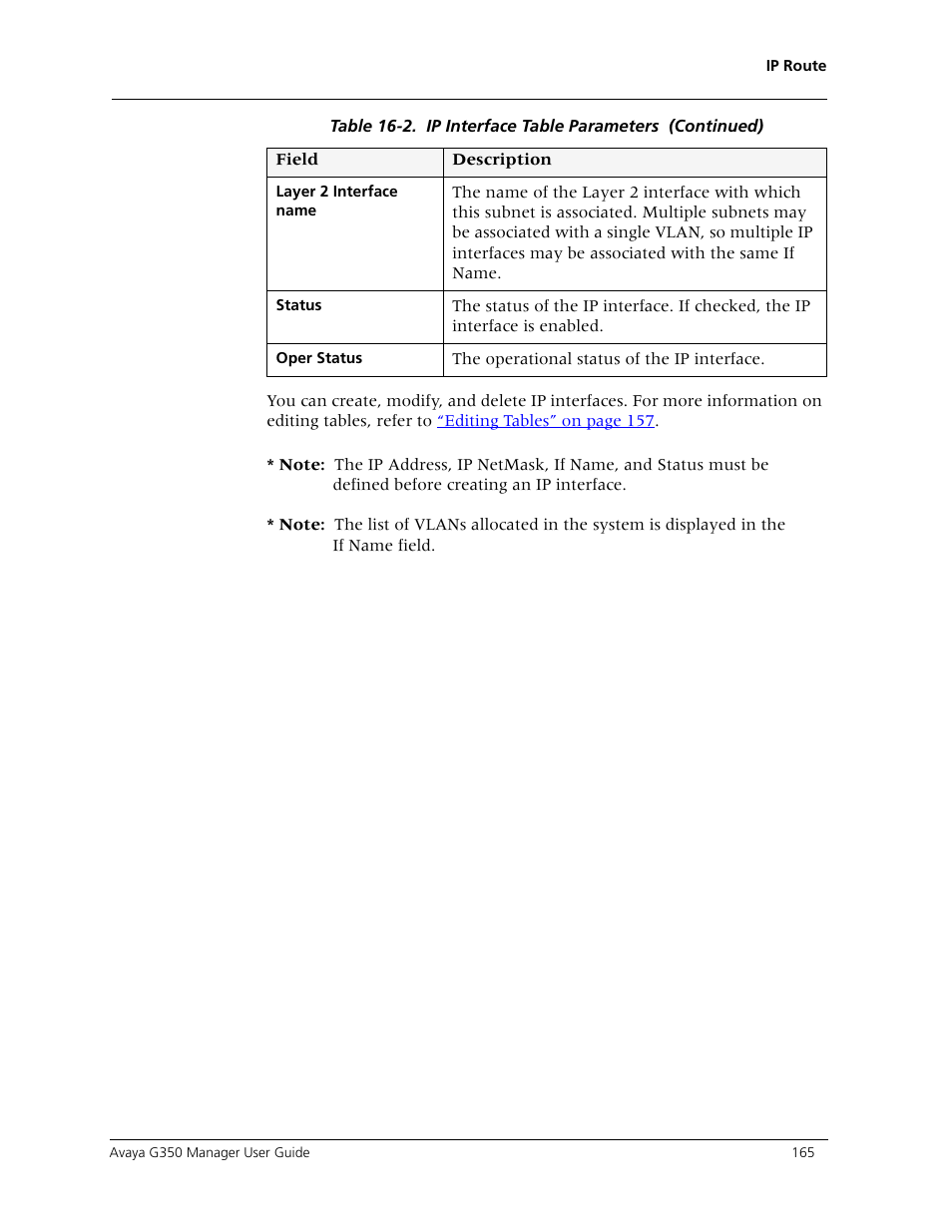 Avaya Media Gateway G350 User Manual | Page 175 / 219