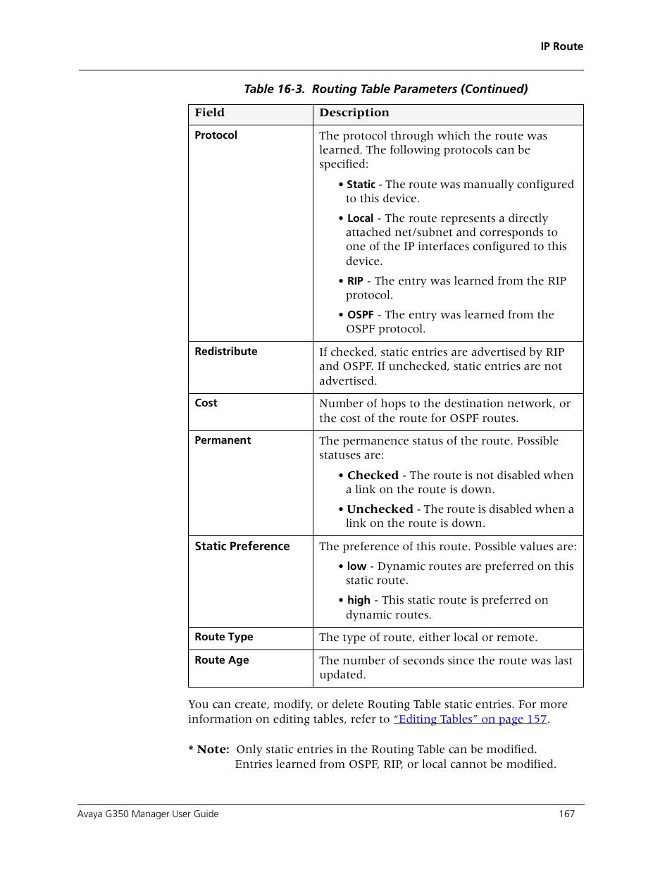 Avaya Media Gateway G350 User Manual | Page 177 / 219