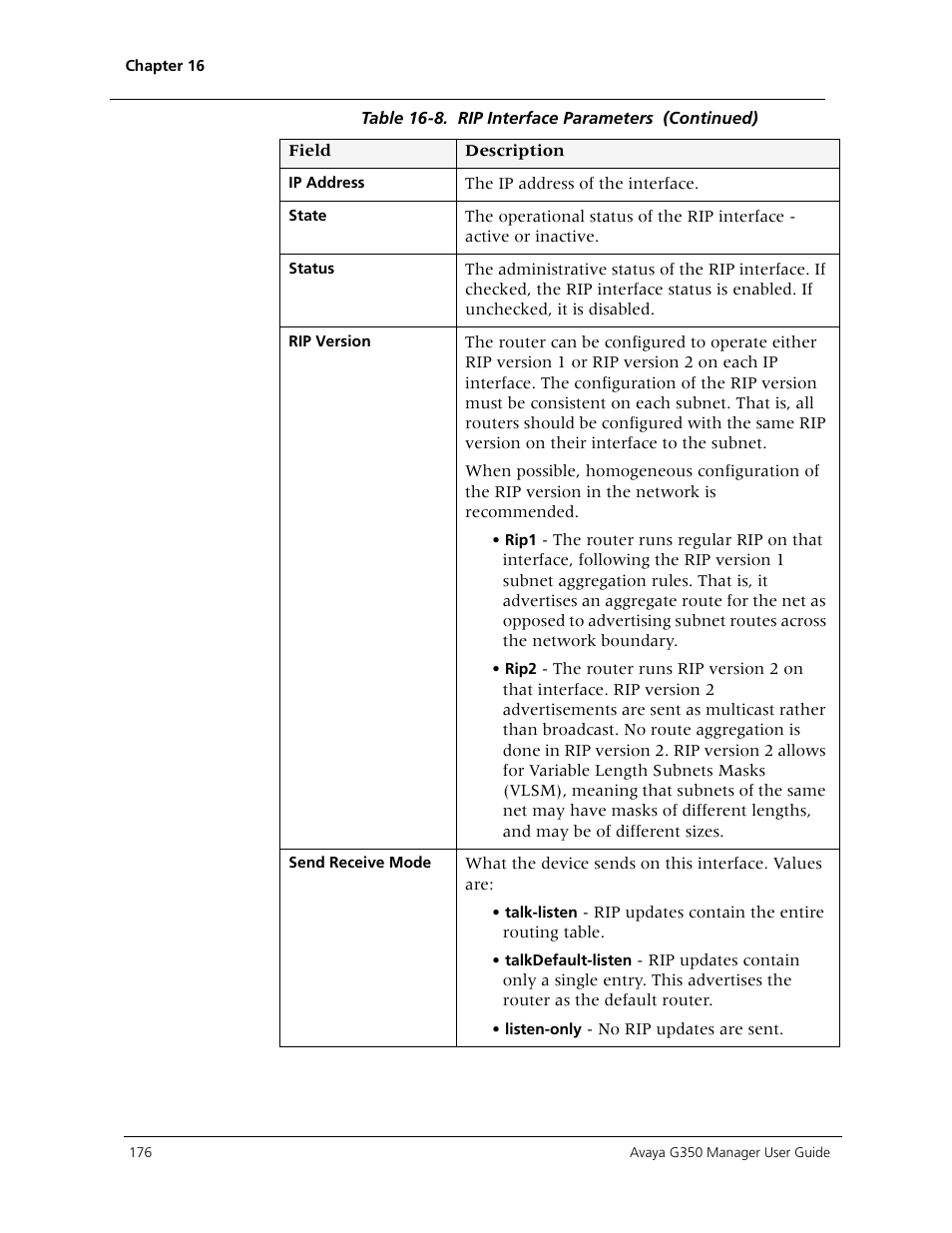 Avaya Media Gateway G350 User Manual | Page 186 / 219