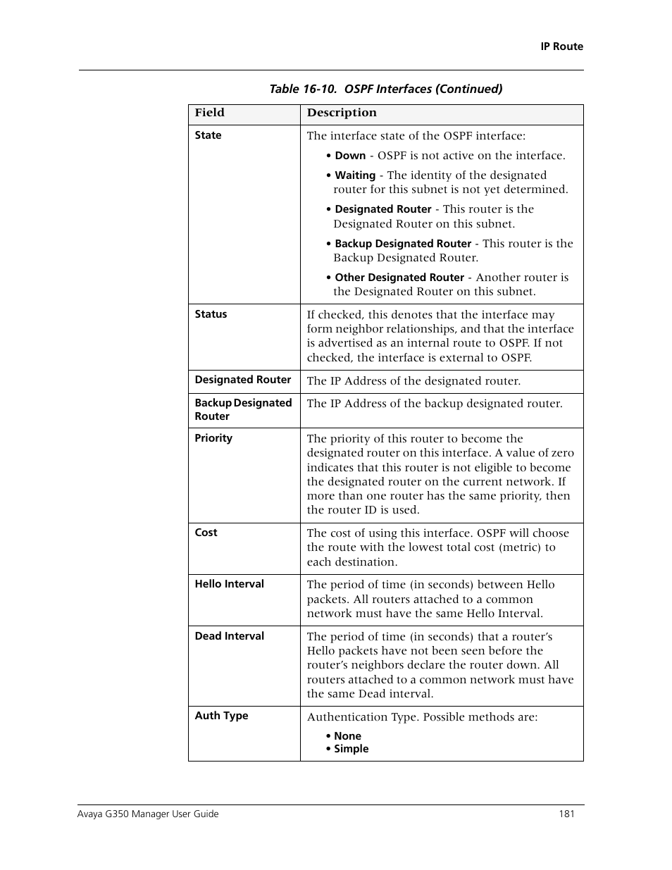 Avaya Media Gateway G350 User Manual | Page 191 / 219
