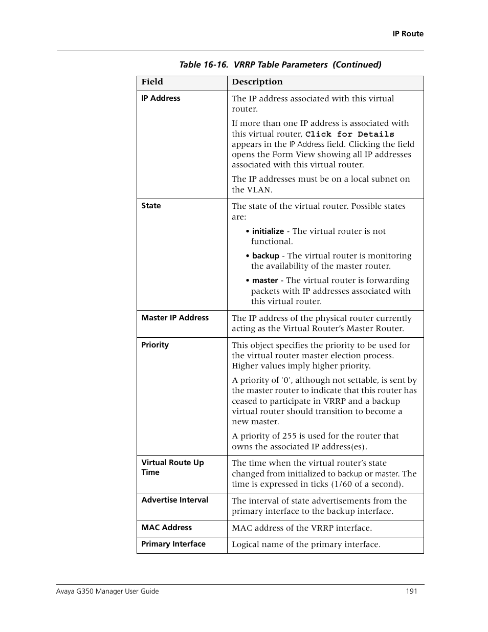 Avaya Media Gateway G350 User Manual | Page 201 / 219