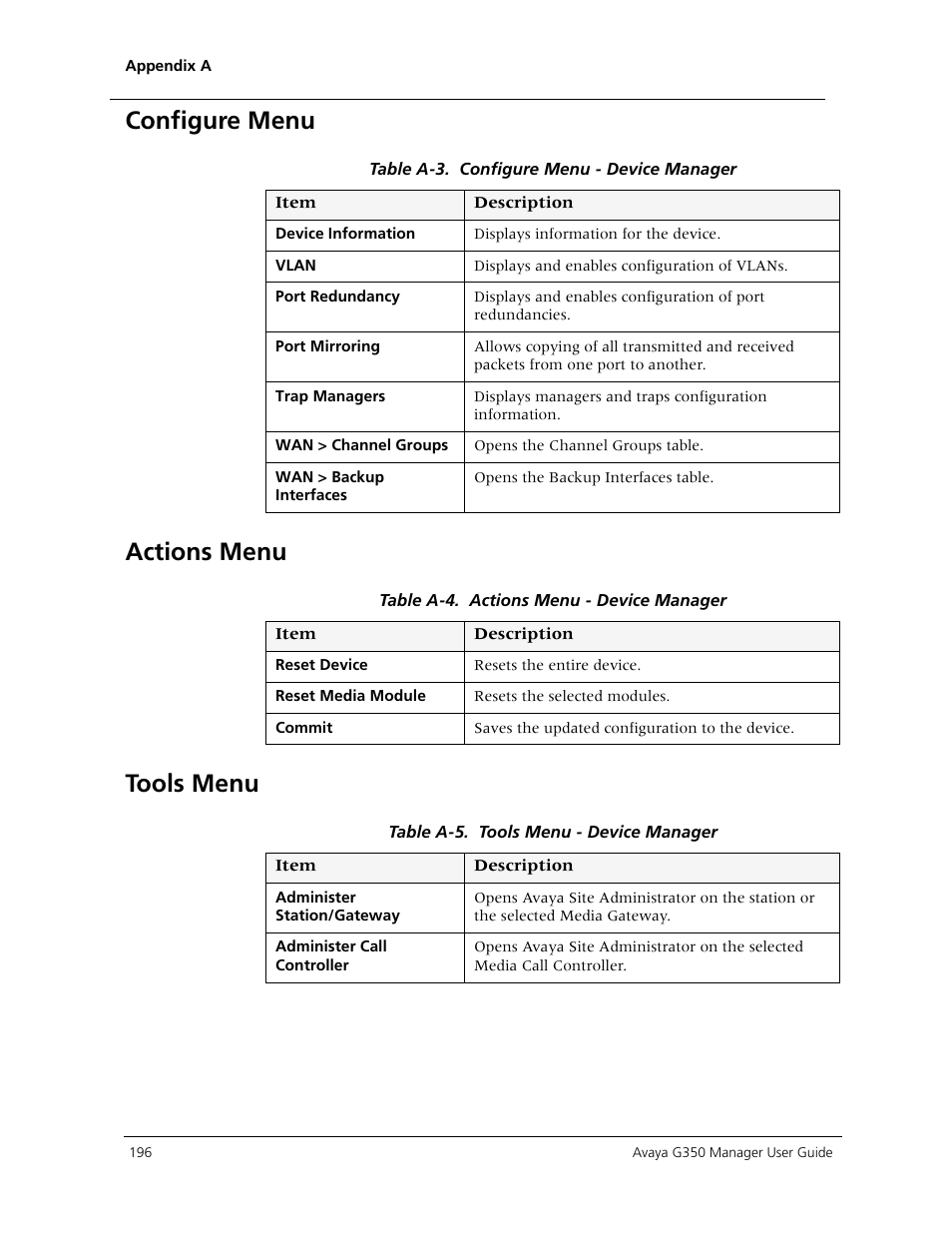 Configure menu, Actions menu, Tools menu | Configure menu actions menu tools menu | Avaya Media Gateway G350 User Manual | Page 206 / 219