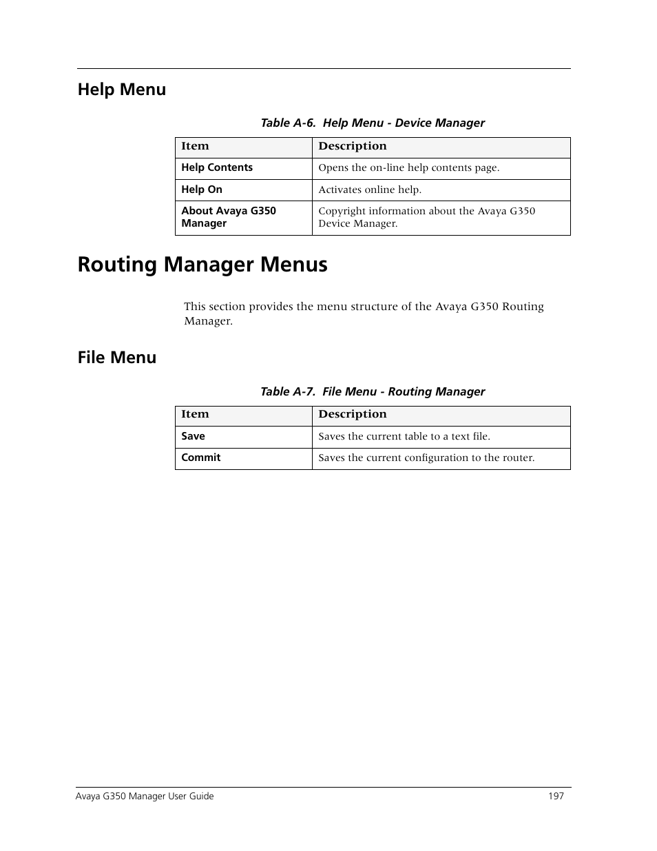 Help menu, Routing manager menus, File menu | Avaya Media Gateway G350 User Manual | Page 207 / 219