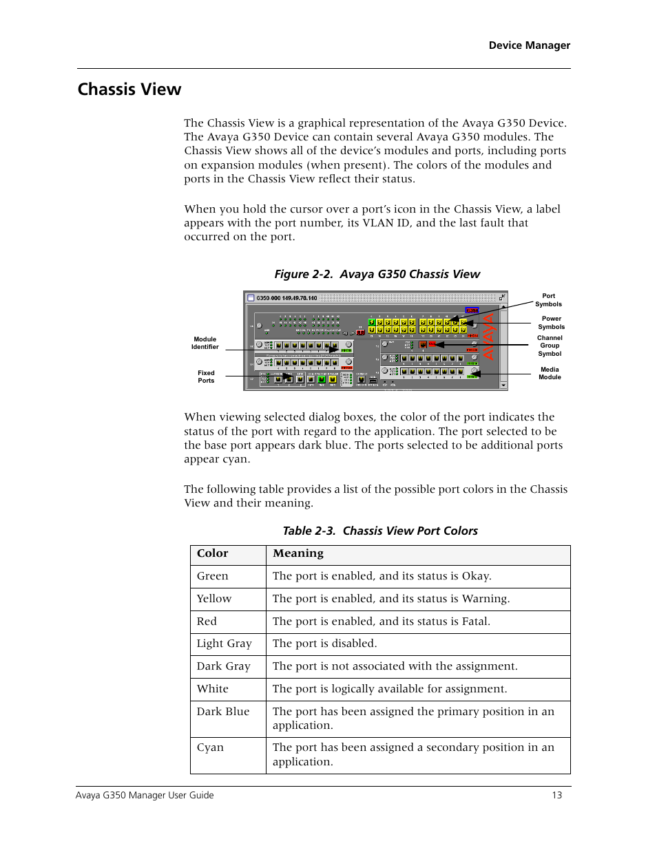 Chassis view | Avaya Media Gateway G350 User Manual | Page 23 / 219