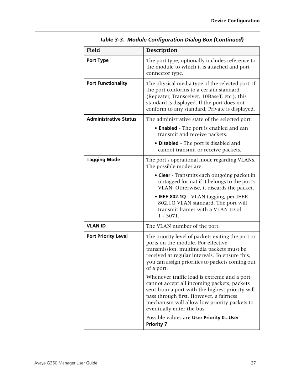 Avaya Media Gateway G350 User Manual | Page 37 / 219