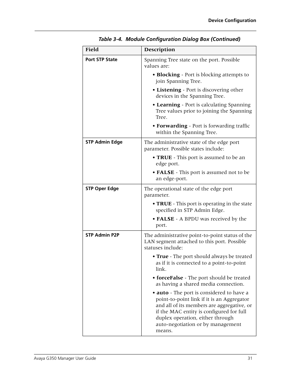 Avaya Media Gateway G350 User Manual | Page 41 / 219