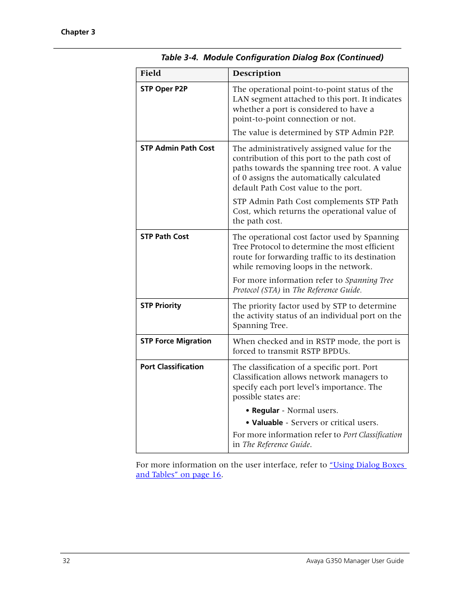 Avaya Media Gateway G350 User Manual | Page 42 / 219