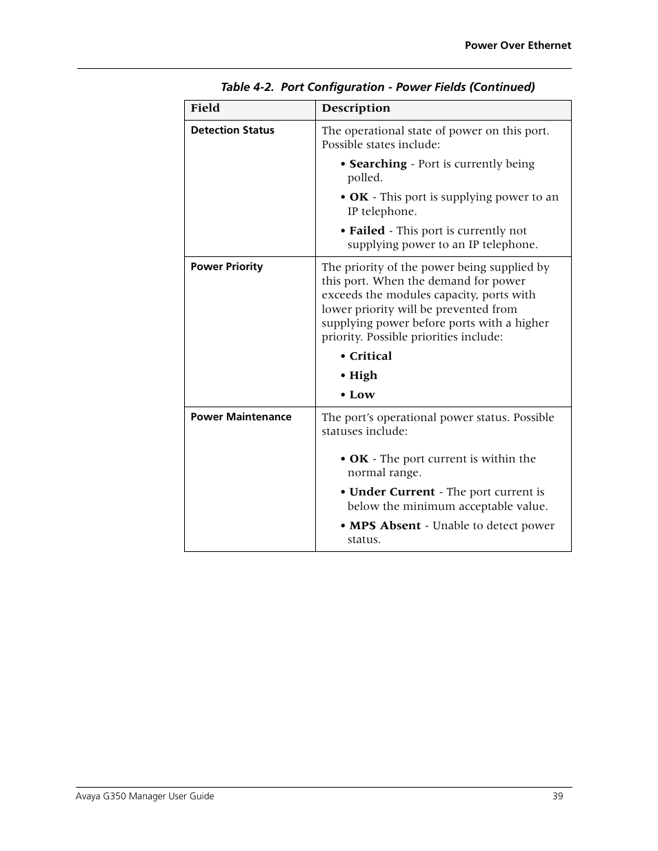 Avaya Media Gateway G350 User Manual | Page 49 / 219