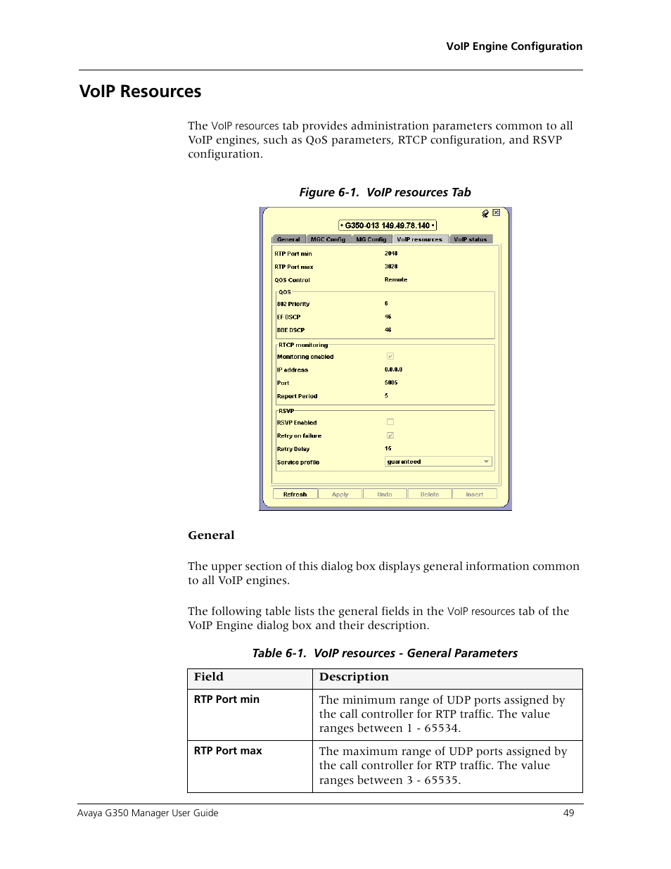 Voip resources | Avaya Media Gateway G350 User Manual | Page 59 / 219