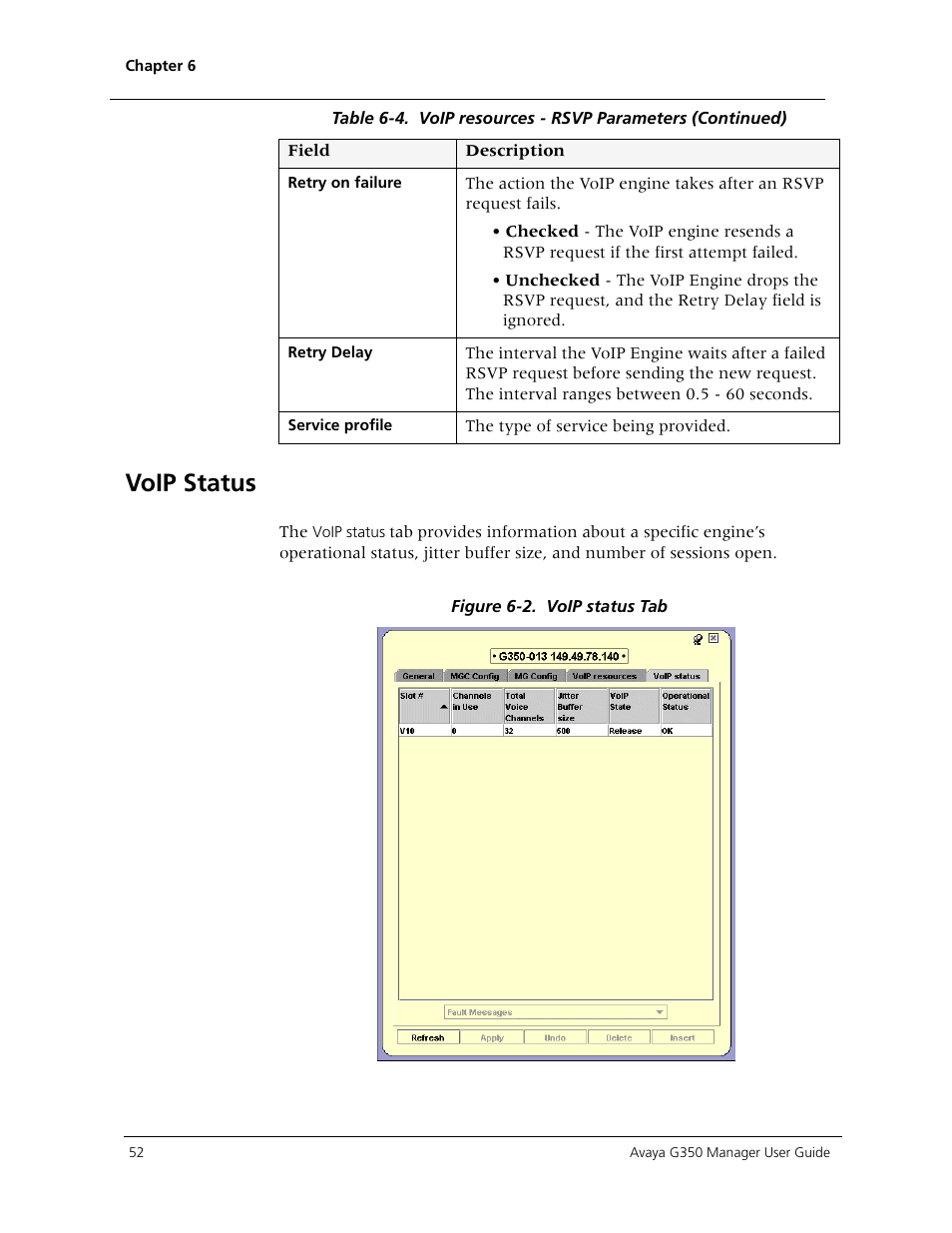 Voip status, Instructions for | Avaya Media Gateway G350 User Manual | Page 62 / 219