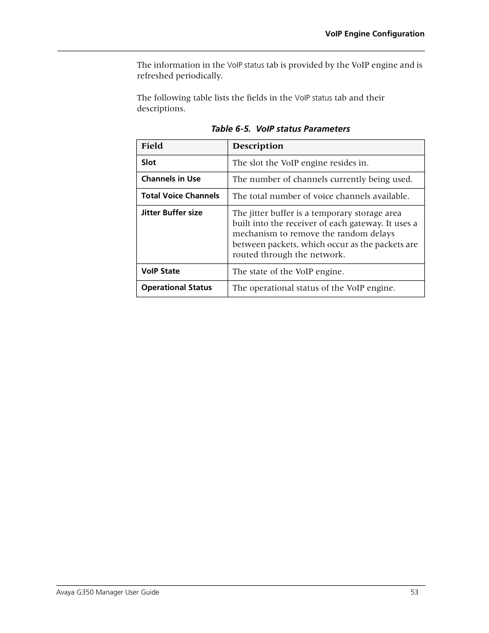 Avaya Media Gateway G350 User Manual | Page 63 / 219