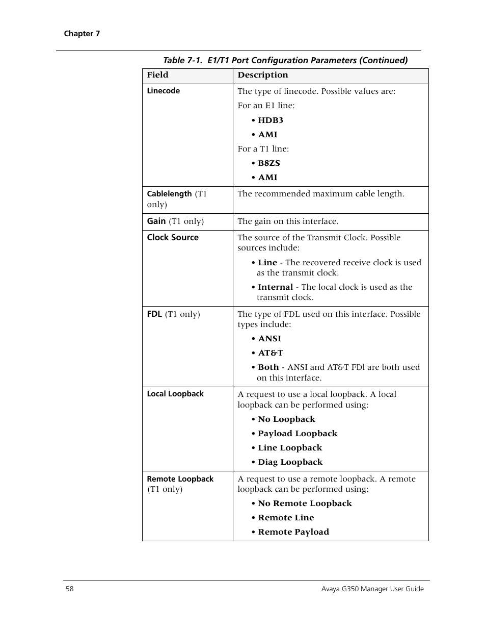 Avaya Media Gateway G350 User Manual | Page 68 / 219