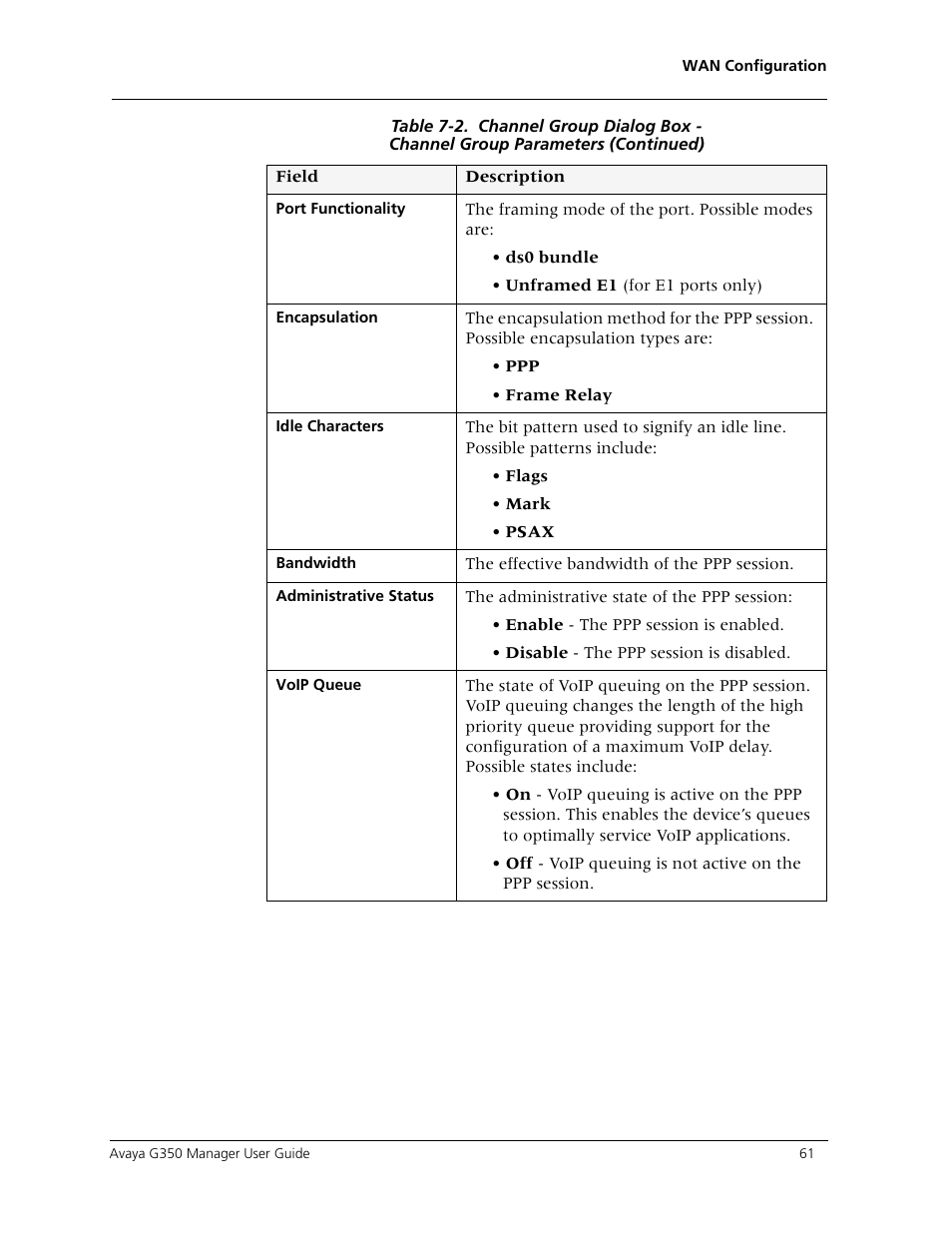 Avaya Media Gateway G350 User Manual | Page 71 / 219