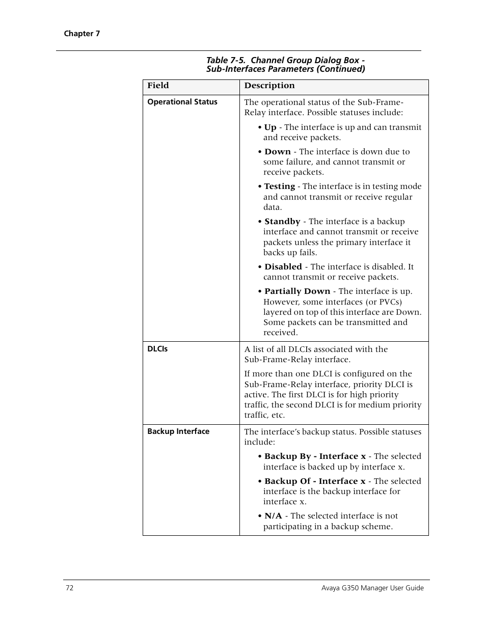 Avaya Media Gateway G350 User Manual | Page 82 / 219