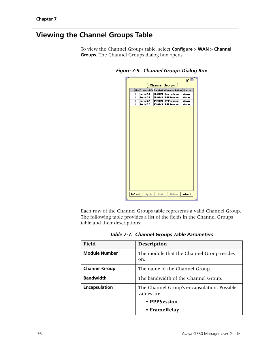 Viewing the channel groups table | Avaya Media Gateway G350 User Manual | Page 86 / 219