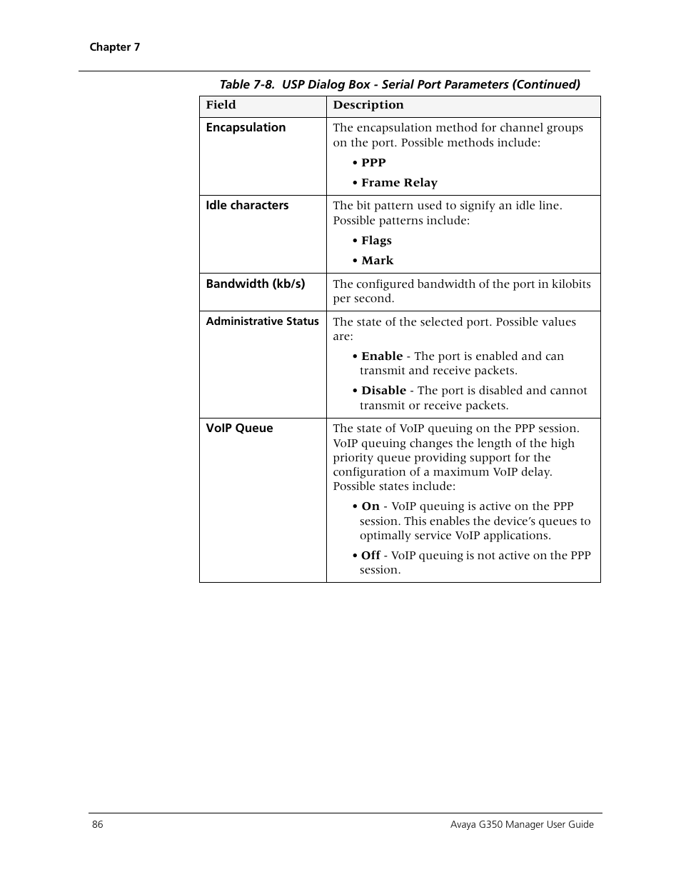Avaya Media Gateway G350 User Manual | Page 96 / 219