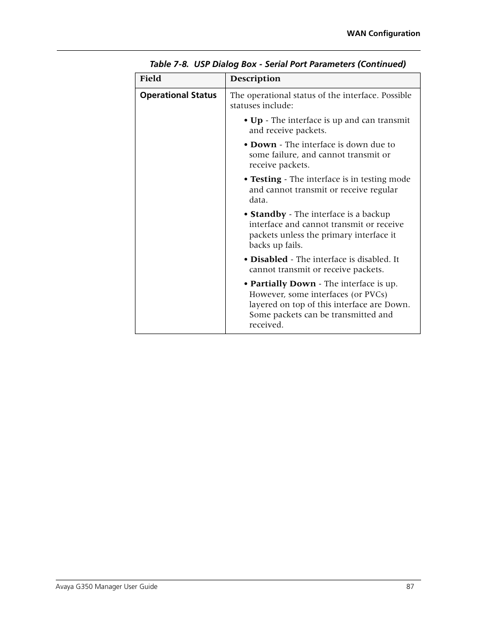 Avaya Media Gateway G350 User Manual | Page 97 / 219