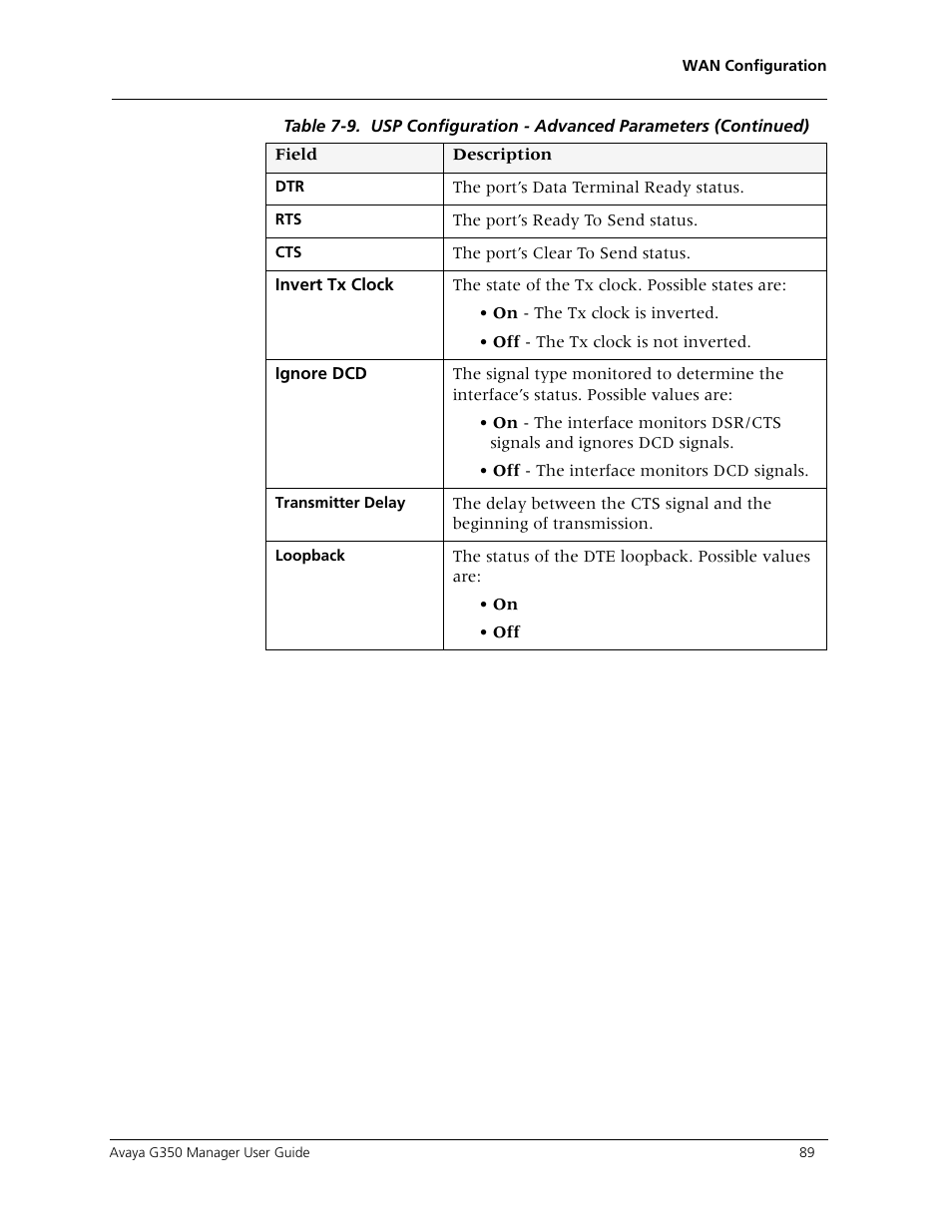 Avaya Media Gateway G350 User Manual | Page 99 / 219