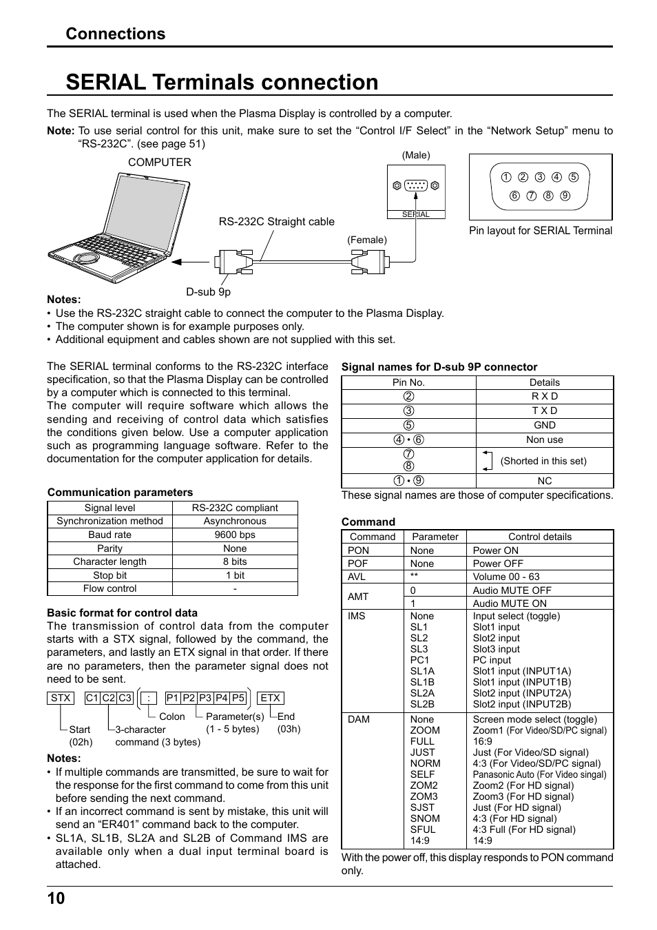 Serial terminals connection, Connections | Panasonic TH65PF12EK User Manual | Page 10 / 64