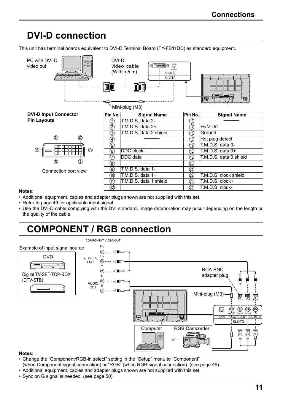 Dvi-d connection, Component / rgb connection, 11 connections | Panasonic TH65PF12EK User Manual | Page 11 / 64